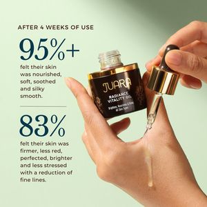 Some Of Our Favs: Juara - Radiance Vitality Oil