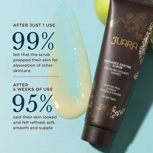 Some Of Our Favs: Juara - Radiance Enzyme Scrub
