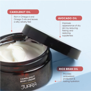 Some Of Our Favs: Juara - Candlenut Body Creme