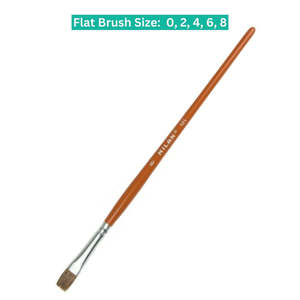 Paint Brushes And Accessories: Milan School Artists Brush 121 Series Flat Size 0, 2, 4, 6, 8 & 10