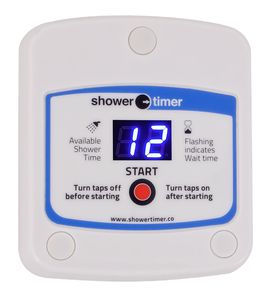 Standard Model Shower Timer