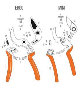 Castellari: SPARE PARTS - SECATEURS