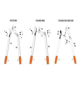 SPARE PARTS - LOPPERS