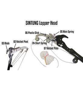 Secateurs Loppers: SPARE PARTS - Sintung Lopper Head
