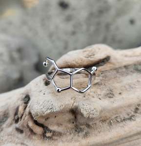 Sterling Silver: Sterling Silver Serotonin Ring