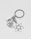 Atom Keryring