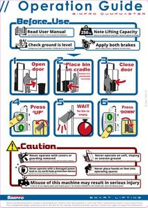 Spare Parts Explorer: Decal, DM Operation Guide, standard (DM)
