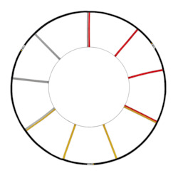 Basketball: SKLZ Reactive Agility Ladder