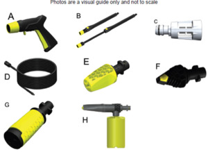 Masport Ava Series: Ava LANCE, ZOOM AVA