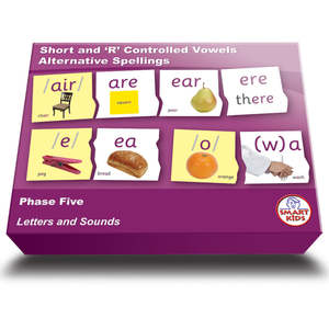 Vowel Phonemes: Short Vowel Spellings