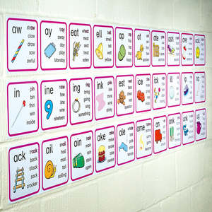 Smart Phonics Resources: Rimes Frieze