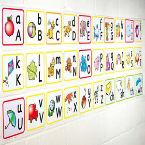 Alphabet Frieze - Cursive Script