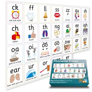 Mog And Gom Resources: Phoneme Frieze