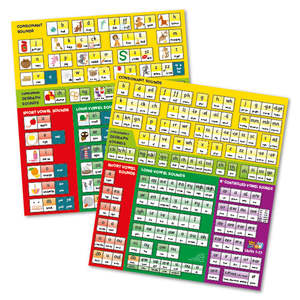 Mog And Gom Resources: Grow the Code Wall Poster