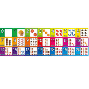 Number And Counting: Number Frieze