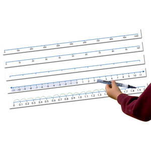 Number And Place Value: Magnetic Number Lines Level 2