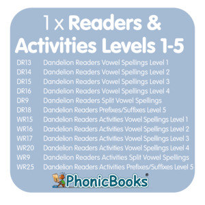 Dandelion Readers Levels 1-4 Classroom Bundle