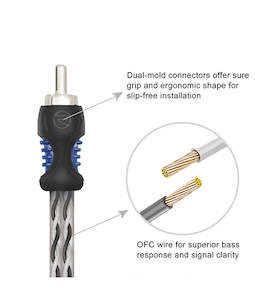 Car Audio Accessories: Recoil R1M2F OFC RCA Y-Adaptor 1 Male to 2 Female Pair