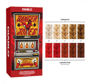 Danger Jones Semi-Permanent Colour Diablo 118ml