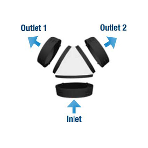 Products: YY components (in next sections) clip together