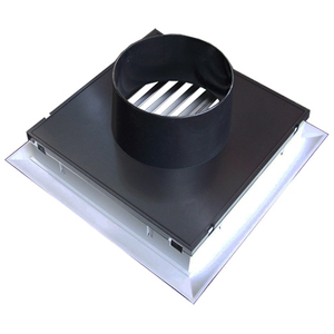 Products: MDO Accessories