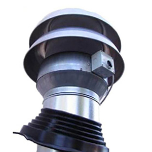 Roof mounted filtered supply units (RUF)