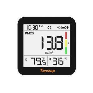 Air Quality Monitors: Temtop M10+ Air Quality Monitor