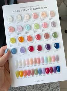 Nail Gel New Zealand: Hello Syrup