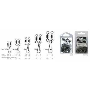 Bait And Tackle: BLACK MAGIC ROLLING SNAP SWIVELS