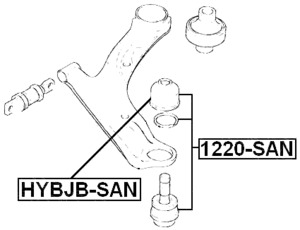 Ball Joints: 1220-SAN - BALL JOINT FRONT LOWER ARM