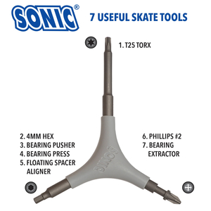 Products: SONIC GREY PRO TOOL + T - Speed Rollerz