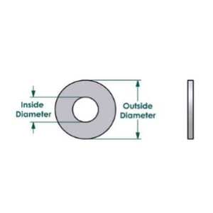 WASHER ROUND - SP Fasteners