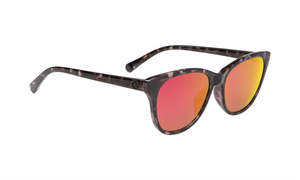 SPY Refresh Sunglass Spritzer - Black Tort