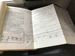 The Music Lover's Encyclopedia (1903) - Hardback