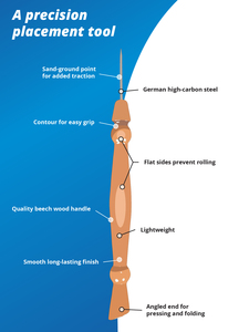Products: Ba Stilletto Tool
