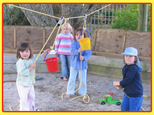 Pulley System Pivot for 360 degrees of fun