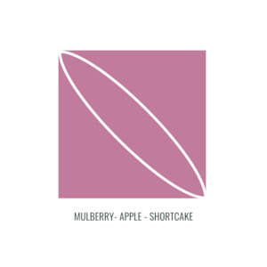 Ethiopia Yirgacheffe: Danche Region