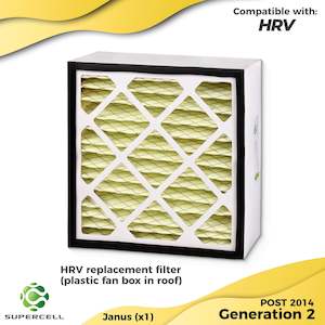 HRV VENTILATION FILTER F8 compatible  Post 2014