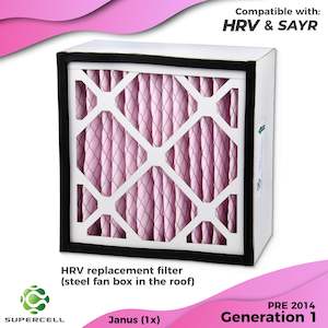 Hrv Filters: HRV VENTILATION FILTER (Steel Box) & SAYR Compatible Generation 1 F7
