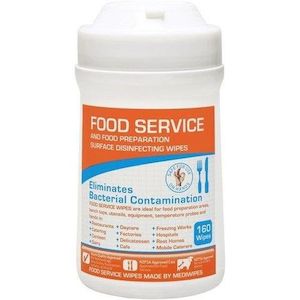 Cleaning Cloths: Food Service Wipes (160)
