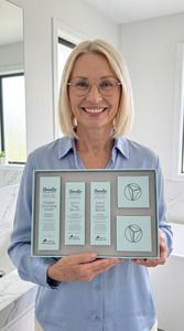 iBody Set of 5 Products – Gift Box