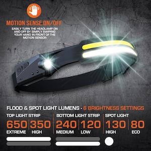 Headlamp - Double Strip COB LED - Slimline - Motion Sense On/Off SP81463