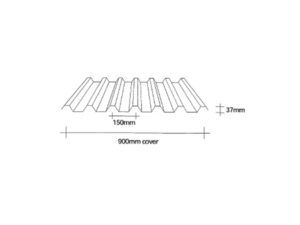 Christmas Closing Hours 2025