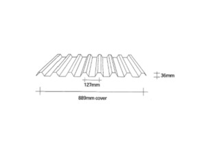 Christmas Closing Hours 2025