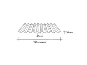 Christmas Closing Hours 2025