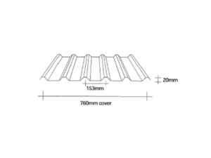 Christmas Closing Hours 2025