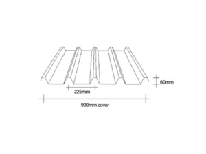 Christmas Closing Hours 2025