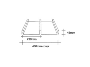 Christmas Closing Hours 2025