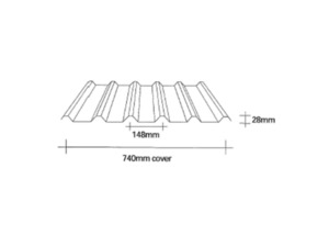 Christmas Closing Hours 2025