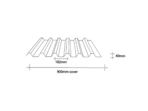 Christmas Closing Hours 2025